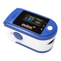 Preview: PULOX PO-200A
