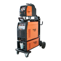 Preview: Jasic MIG500P