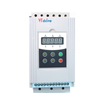 Preview: VTdrive FWI-SS Series