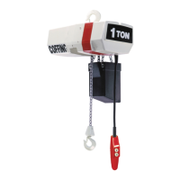 Preview: Coffing Hoists EC3 Series