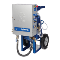 Preview: Graco EcoQuip 2 EQm