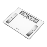 Preview: Beurer BF 520