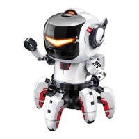 Preview: Pro's Kit Probbie II