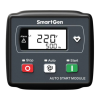 Preview: Smartgen HGM1790N