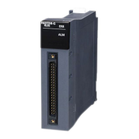 Preview: MELSEC iQ-R R60TD8-G