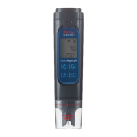 Preview: Thermo Scientific Eutech Expert pH