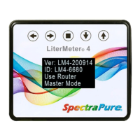 Preview: SpectraPure LiterMeter 4