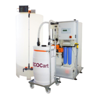 Preview: Braun Intermedt ECOMix