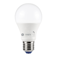 Preview: GE imagine
