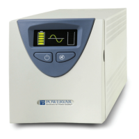 Preview: Powervar Security II Series