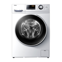 Preview: Haier 636 Series