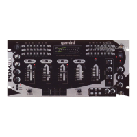 Preview: Gemini PDM-18