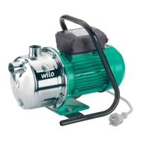 Preview: Wilo Jet WJ 203