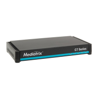 Preview: Media5 Mediatrix C7 Series