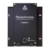 Preview: Memco Panachrome C2850
