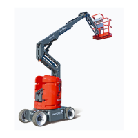 Preview: Skyjack SJ30 AJE