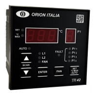 Preview: ORION ITALIA TR42