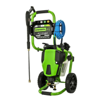 Preview: GreenWorks Pro GPW 3000