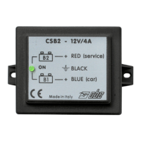 Preview: CBE CSB-2