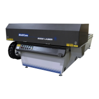 Preview: Multicam Laser 2000 Series