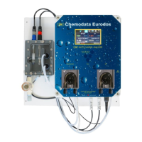 Preview: CNI Chemodata Eurodos 5 G2