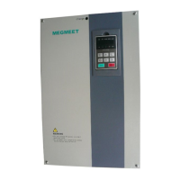 Preview: Megmeet MV600L Series