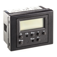 Preview: Grasslin EM/1 DIGI 20