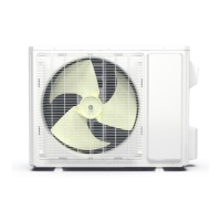 Preview: Gree 3VIR09HP115V1A