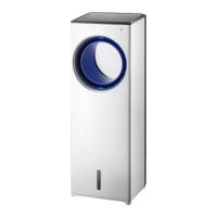 Preview: Saneo BFK1901R