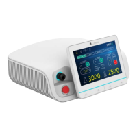 Preview: LUMENIS smart532