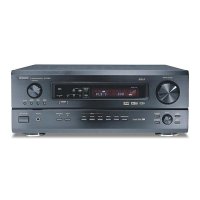 Preview: Denon AVR-3803