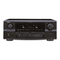 Preview: Denon AVR-3806