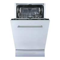 Preview: Edesa EDB-4590-I