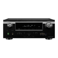 Preview: Denon AVR-591