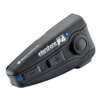 Preview: INTERPHONE F4 stereo