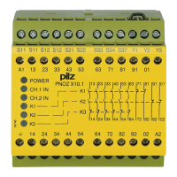 Preview: Pilz PNOZ X10.1