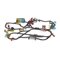 Preview: Fisher-Price THOMAS & FRIENDS