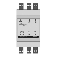 Preview: Xylem FLYGT MRM 01