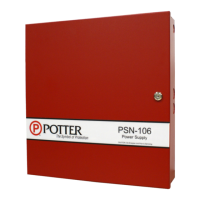 Preview: Potter PSN-106