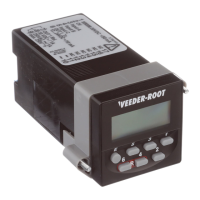 Preview: Danaher Veeder-Root C346 Series