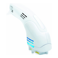 Preview: Rio Intense Pulsed Light