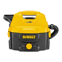 Preview: DeWalt DC500