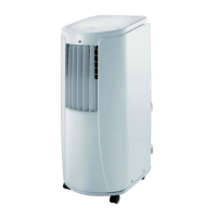 Preview: Wilfa Sval Mini