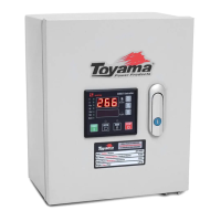 Preview: Toyama ATS