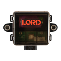 Preview: Sensing SG-Link-200
