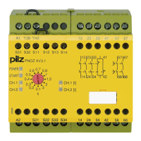 Preview: Pilz PNOZ XV3.1