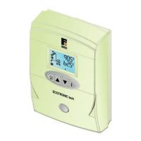 Preview: Gruppo Ferroli ECOTRONIC tech