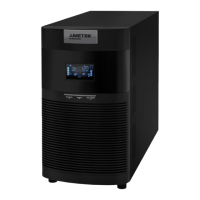 Preview: Ametek Powervar Sinergy III 2kVA