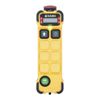 Preview: Juuko C2