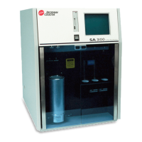 Preview: Beckman Coulter SA 3100 Series